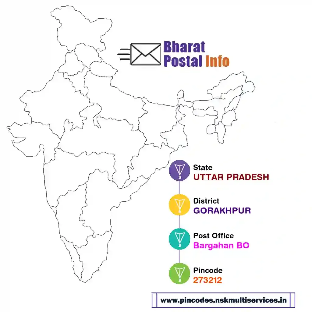 uttar pradesh-gorakhpur-bargahan bo-273212